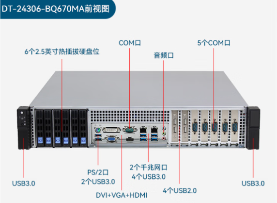 东田2u工业计算机端口.png