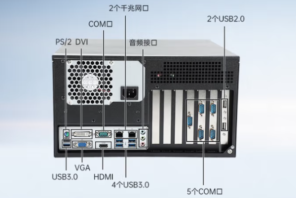 东田多串口工控机端口.png
