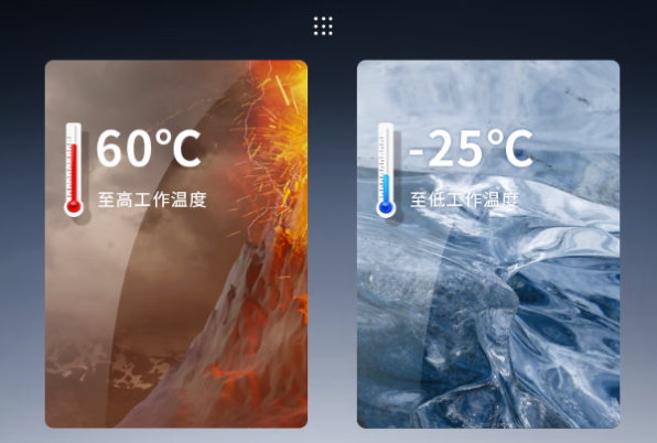东田高性能嵌入式box机运行温度.png