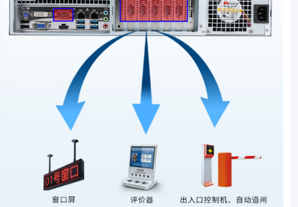 东田2U工业电脑端口.png