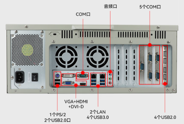 东田兆芯6780工控机端口.png