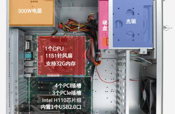 东田工业用电脑主机机箱.png