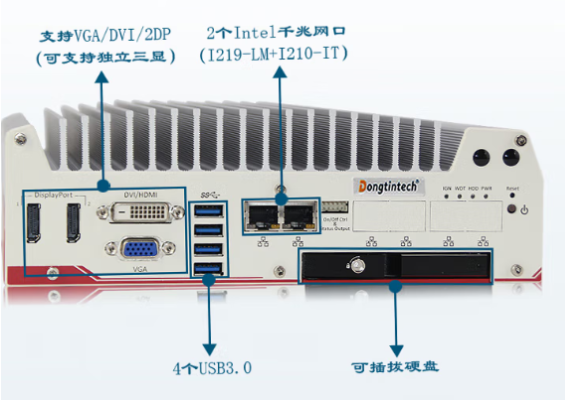东田嵌入式工控机端口.png
