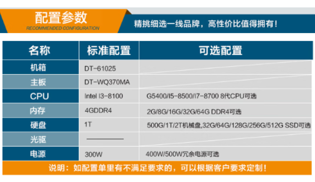 东田2U工控机配置.png