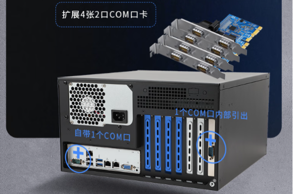 东田国产工业计算机端口.png