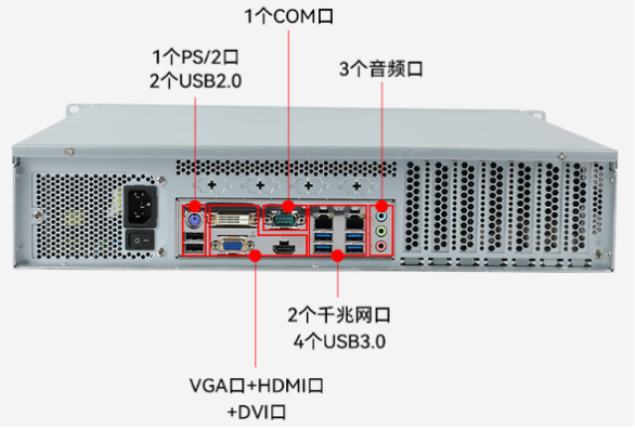 东田2U工业用工控机端口.png