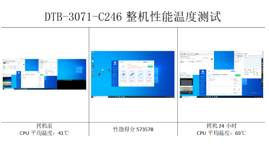 东田嵌入式工控机性能.png 东田嵌入式工控机性能.png