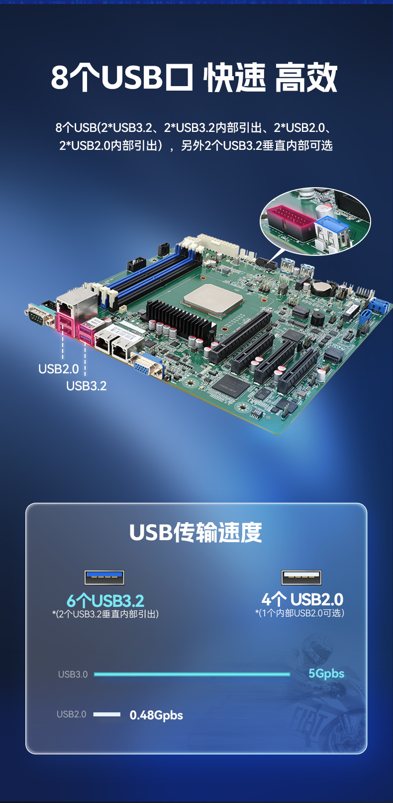 国产2U短款工控机,海光CPU高性能计算,支持双硬盘热插拔,DT-24306-B3490MB.jpg 国产2U短款工控机,海光CPU高性能计算,支持双硬盘热插拔,DT-24306-B3490MB.jpg