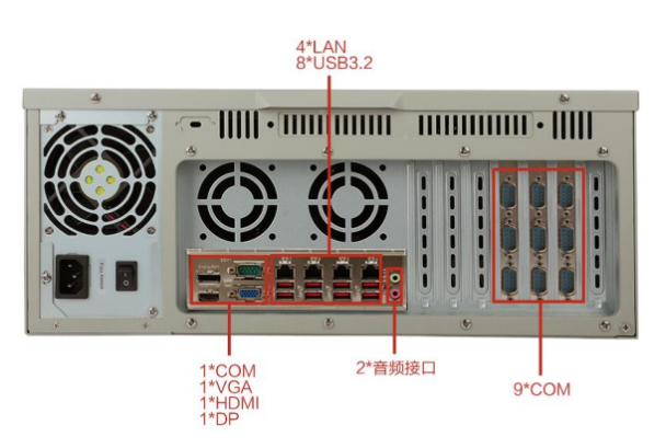 东田4U高性能15代工控机端口.png 东田4U高性能15代工控机端口.png