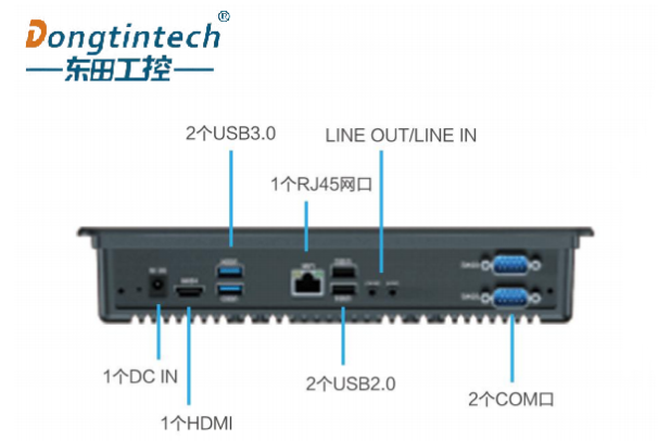 东田国产化一体机端口.png 东田国产化一体机端口.png
