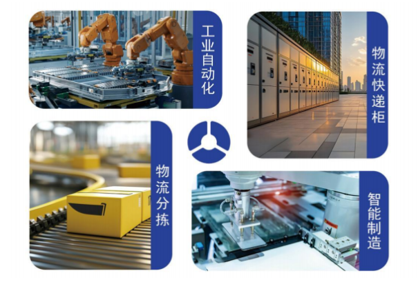 东田工控机适用场景.png 东田工控机适用场景.png