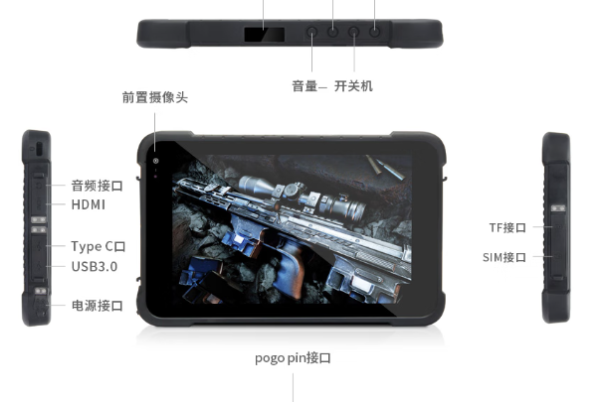 东田三防平板电脑端口.png