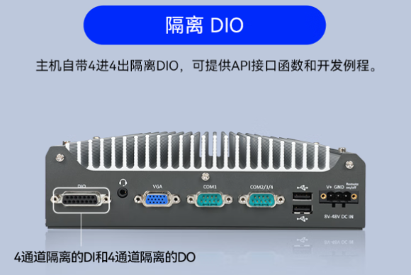 东田嵌入式无风扇工控机端口.png 东田嵌入式无风扇工控机端口.png