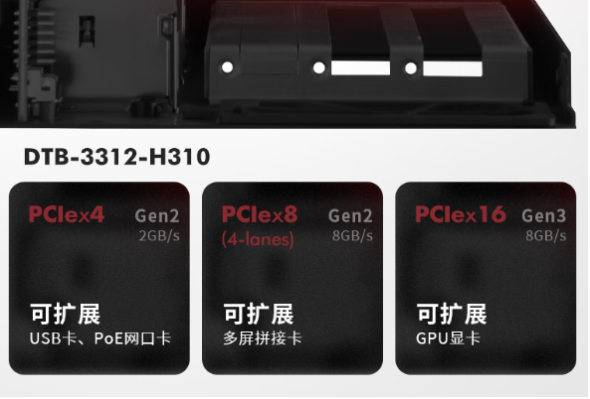 东田嵌入式无风扇工控机扩展性.png 东田嵌入式无风扇工控机扩展性.png