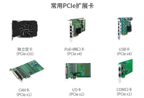东田4U工控机PCIe扩展卡.png