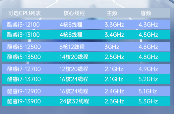 东田工业控制主机性能.png 东田工业控制主机性能.png