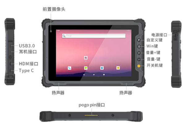 东田国产平板电脑端口.png 东田国产平板电脑端口.png