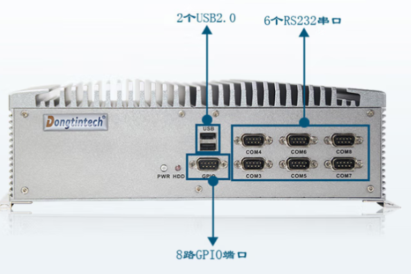 东田低功耗工控主机端口.png