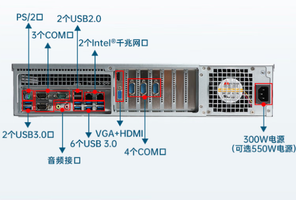 东田5G工控机端口.png 东田5G工控机端口.png