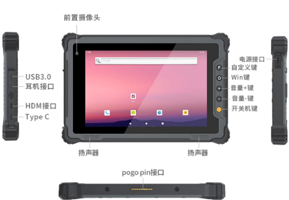 东田三防平板电脑端口.png
