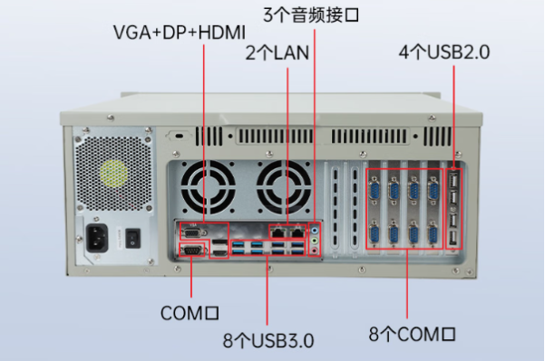 东田工控机端口.png 东田工控机端口.png