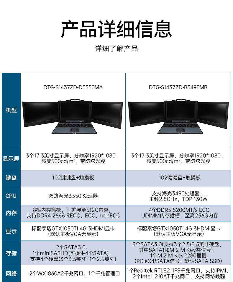 海光CPU加固便携机,三屏异显移动工作站,支持国产麒麟UOS系统,DTG-S1437ZD-B3490MB.jpg 海光CPU加固便携机,三屏异显移动工作站,支持国产麒麟UOS系统,DTG-S1437ZD-B3490MB.jpg