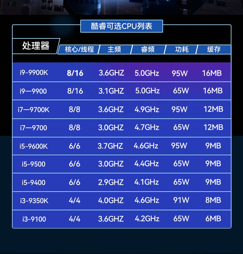 酷睿9代嵌入式工控机,多IO接口,机器视觉检测专用主机,DTB-3071-C246.jpg 酷睿9代嵌入式工控机,多IO接口,机器视觉检测专用主机,DTB-3071-C246.jpg
