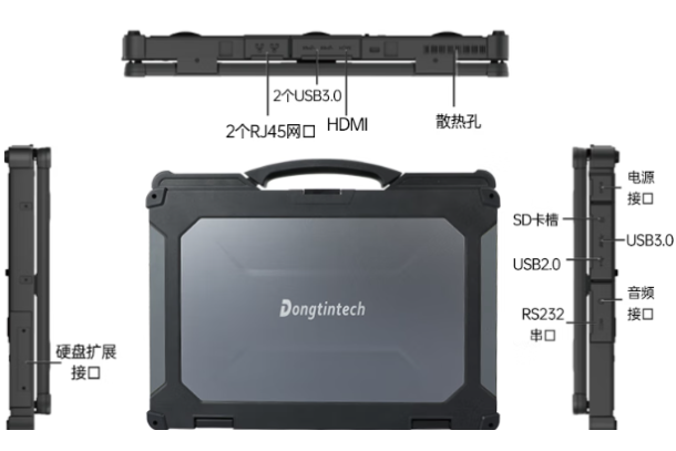 东田三防电脑端口.png 东田三防电脑端口.png
