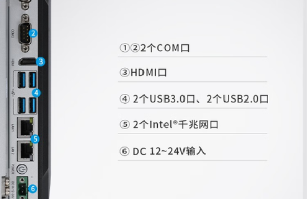 东田触摸工控一体机端口.png 东田触摸工控一体机端口.png