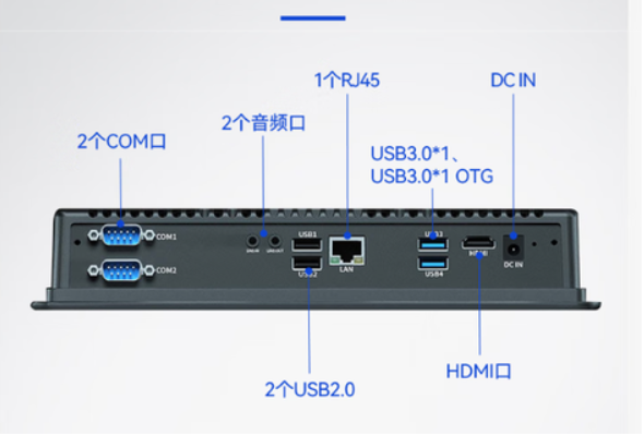 东田船舶工控一体机端口.png 东田船舶工控一体机端口.png