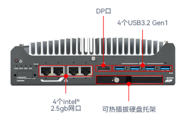 东田嵌入式无风扇工控机端口.png 东田嵌入式无风扇工控机端口.png