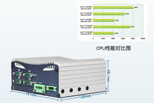 东田工控小主机尺寸.png 东田工控小主机尺寸.png
