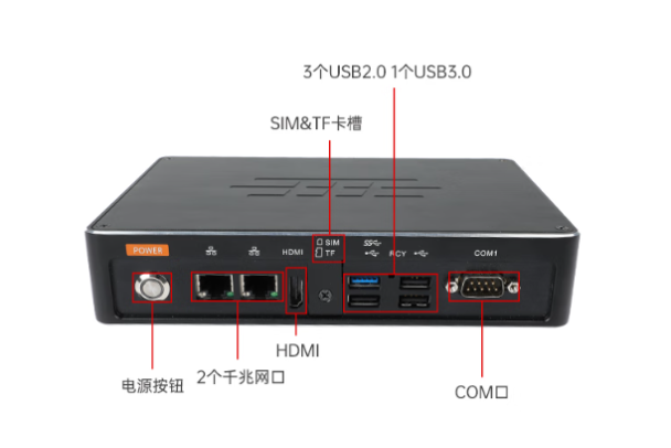 东田小型工控机端口.png