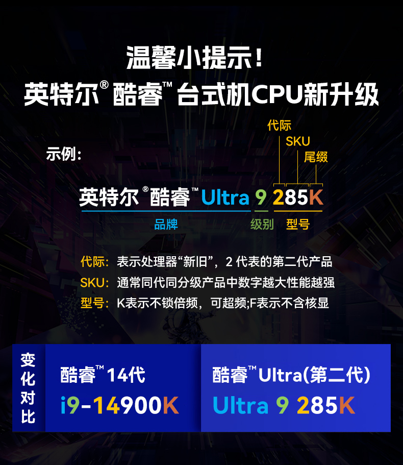 英特尔酷睿Ultra工控机,高性能机器视觉主机,AI运算工控主机,DT-61025-WW880MA.jpg