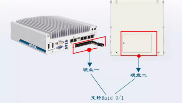 东田车载工控机.png 东田车载工控机.png