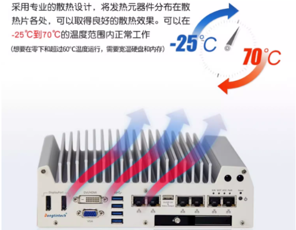 东田车载工控机运行温度.png 东田车载工控机运行温度.png