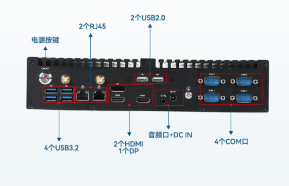 东田嵌入式小型工控机端口.png 东田嵌入式小型工控机端口.png