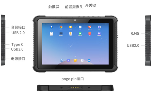 东田国产平板电脑端口.png 东田国产平板电脑端口.png