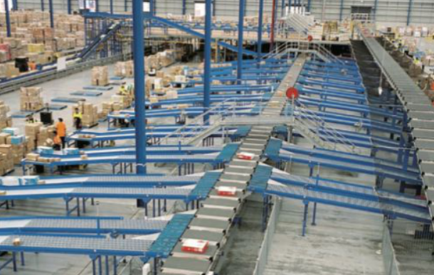 仓储自动分拣.png 仓储自动分拣.png