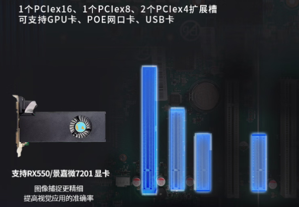 东田国产化4U工控机显卡.png
