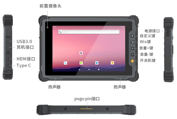 东田国产三防平板电脑端口.png