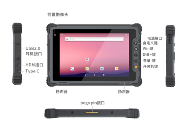 东田三防平板电脑端口.png