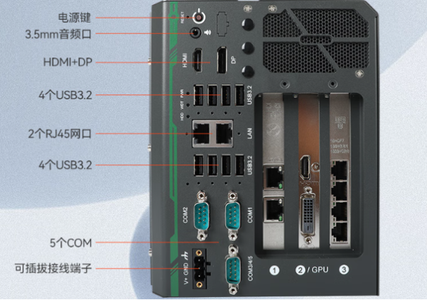 东田小BOX工控机端口.png 东田小BOX工控机端口.png