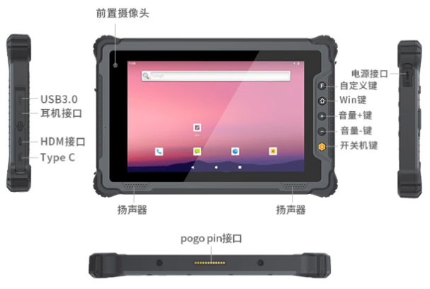东田工业三防平板电脑端口.png