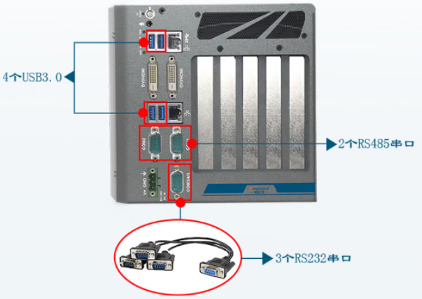东田小型工控机端口.png 东田小型工控机端口.png