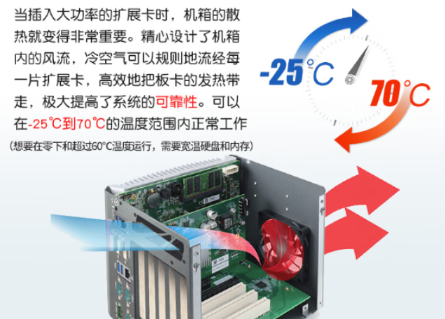 东田小型工控机散热.png 东田小型工控机散热.png