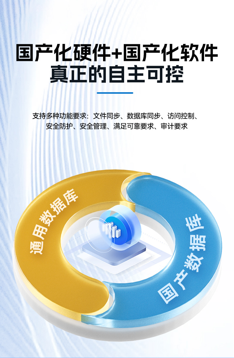 国产化1U多网口工控机,飞腾低功耗网络安全主机,DT-162-GE2KQ.jpg 国产化1U多网口工控机,飞腾低功耗网络安全主机,DT-162-GE2KQ.jpg