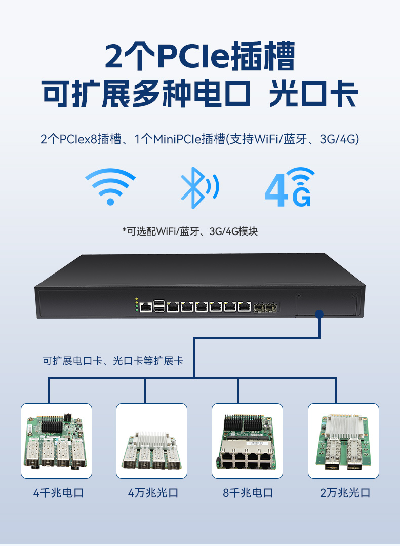 国产化1U多网口工控机,飞腾低功耗网络安全主机,DT-162-GE2KQ.jpg 国产化1U多网口工控机,飞腾低功耗网络安全主机,DT-162-GE2KQ.jpg