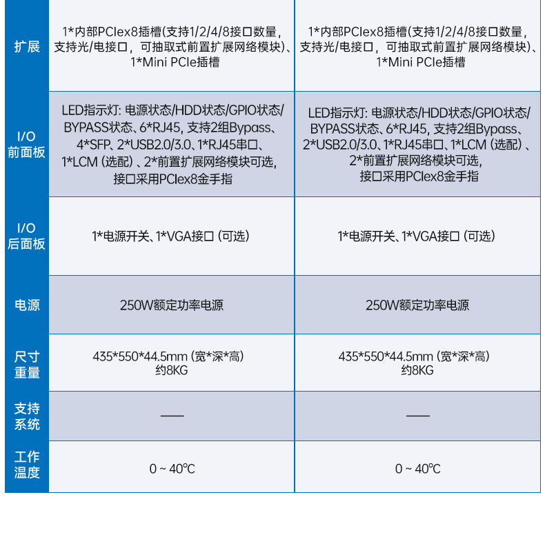 国产化海光3350工控机,科研单位数据工控电脑,DT-164-NHG.jpg 国产化海光3350工控机,科研单位数据工控电脑,DT-164-NHG.jpg