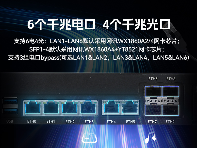 国产化多网口工控机,龙芯LS3A5000安全主机,DT-61013-P3A5K